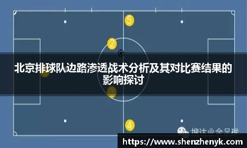 北京排球队边路渗透战术分析及其对比赛结果的影响探讨